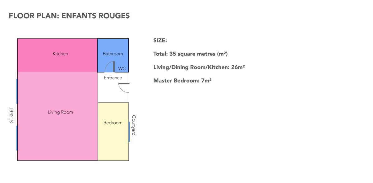 Enfants Rouges Floor Plan